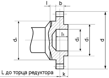 Присоединительные размеры валов КЦ2-1300